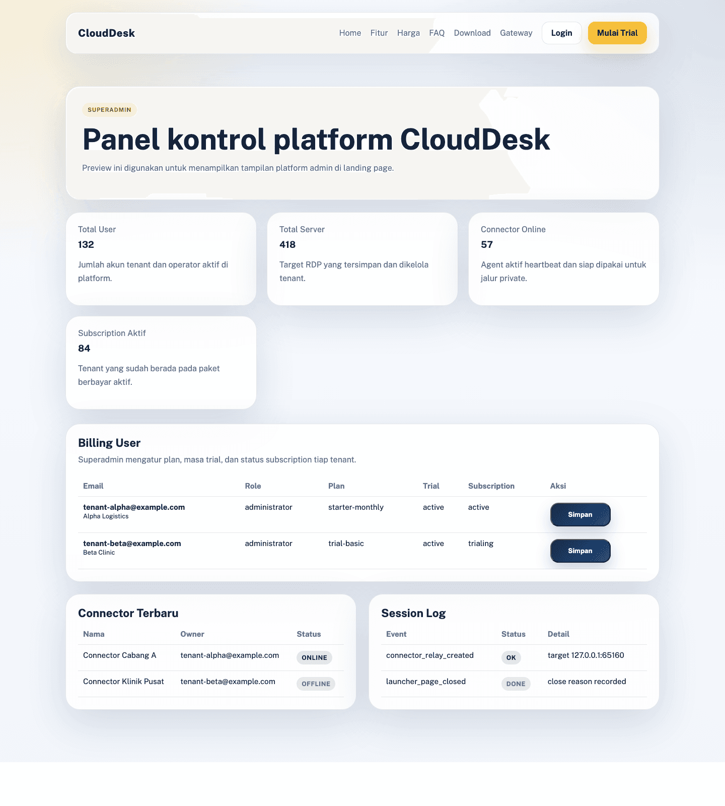 Dashboard platform CloudDesk untuk billing, connector, dan audit